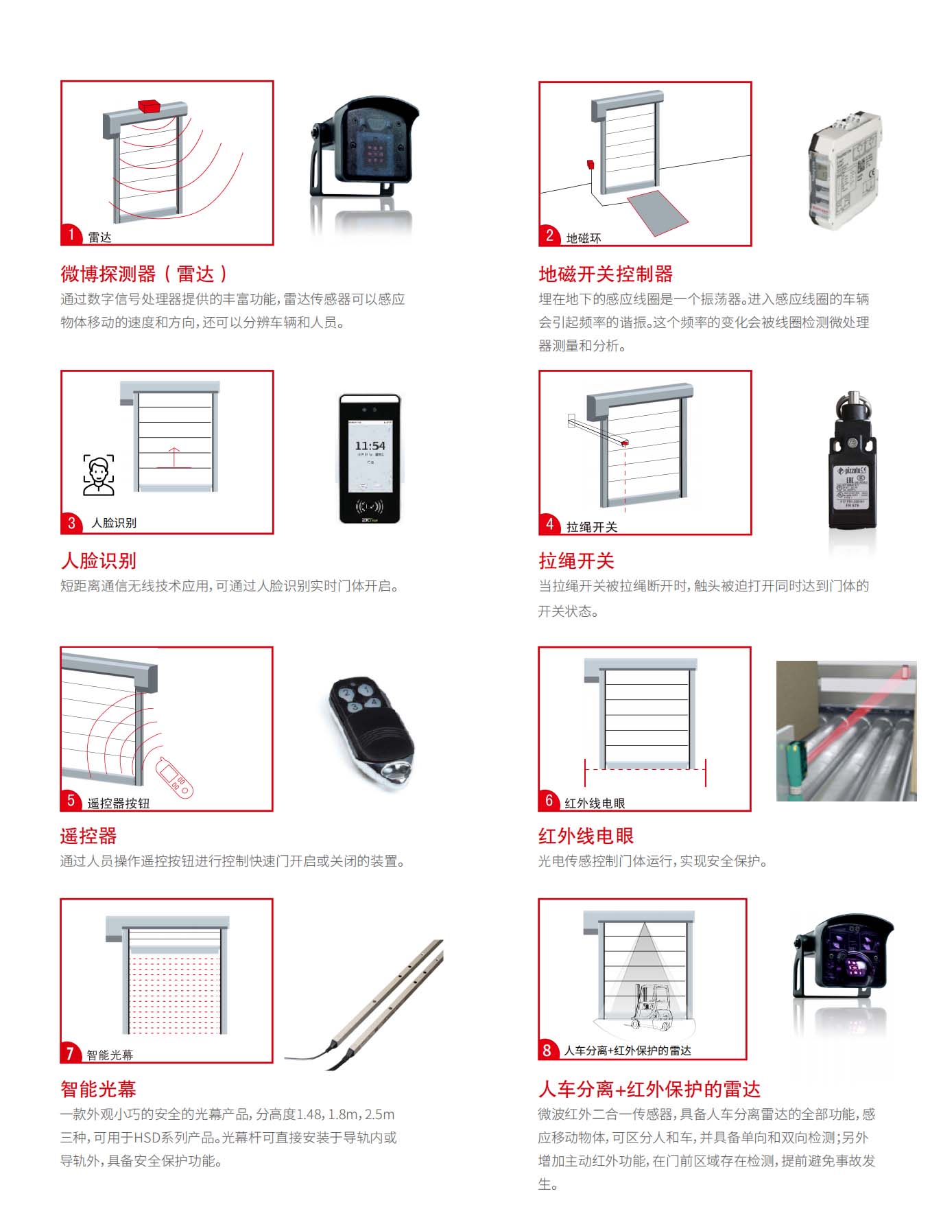 开启方式及安全?；?jpg